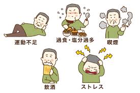【放っておくと怖い！】生活習慣病とは？予防のカギは毎日の習慣